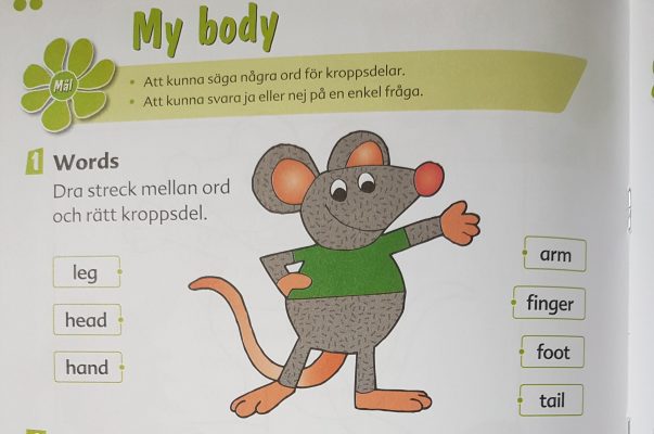 Övningar i tre nivåer